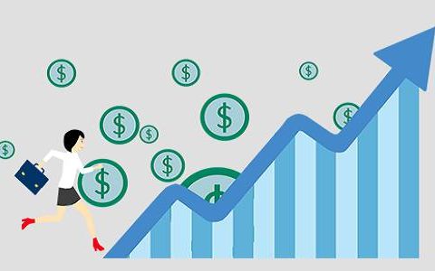 国际期货指标公式