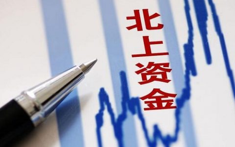 国际期货开户美元